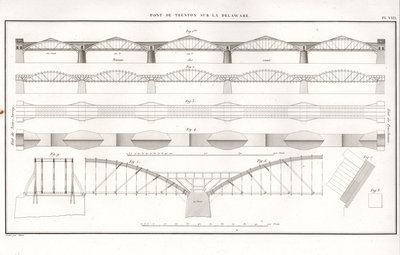 Pont de Trenton