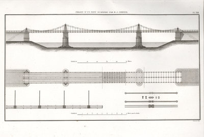 Projet d'un pont suspendu