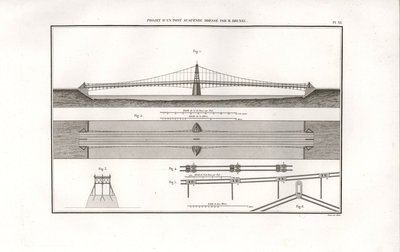 Projet d'un pont suspendu par Brunel